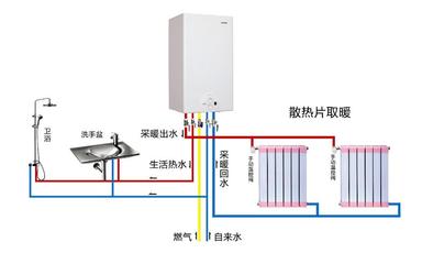 博世熱力技術(shù)售后熱線(xiàn) 全國(guó)統(tǒng)一24小時(shí)服務(wù)，守護(hù)您的冷熱水系統(tǒng)