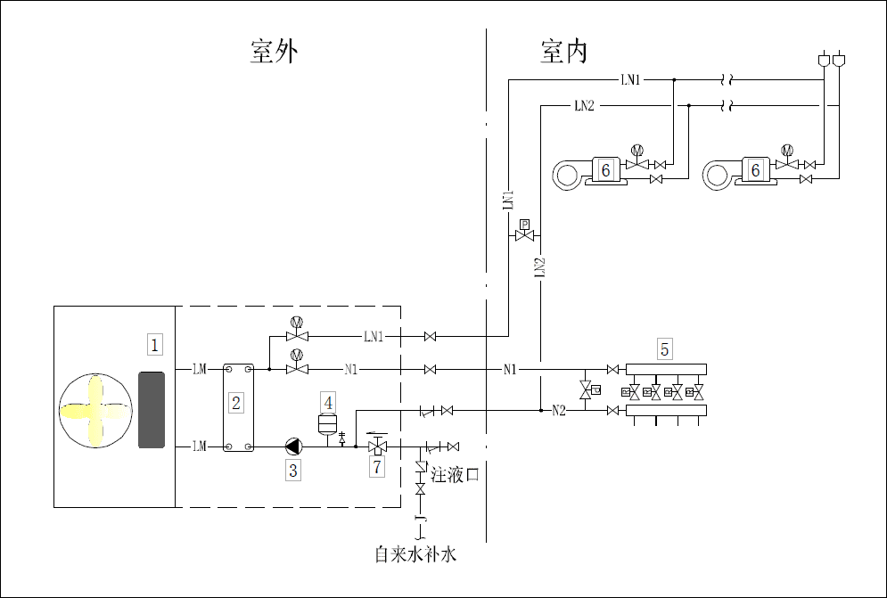 空氣源熱泵冷熱水機(jī)組供暖空調(diào)兩用系統(tǒng)圖及控制原理及彎頭應(yīng)用解析